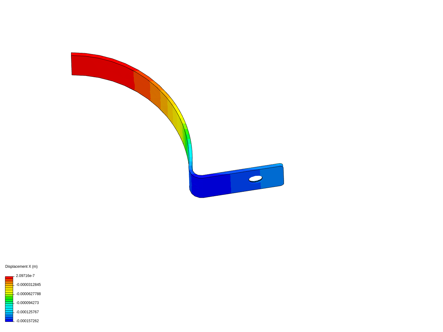 Omega spring by mlamers | SimScale