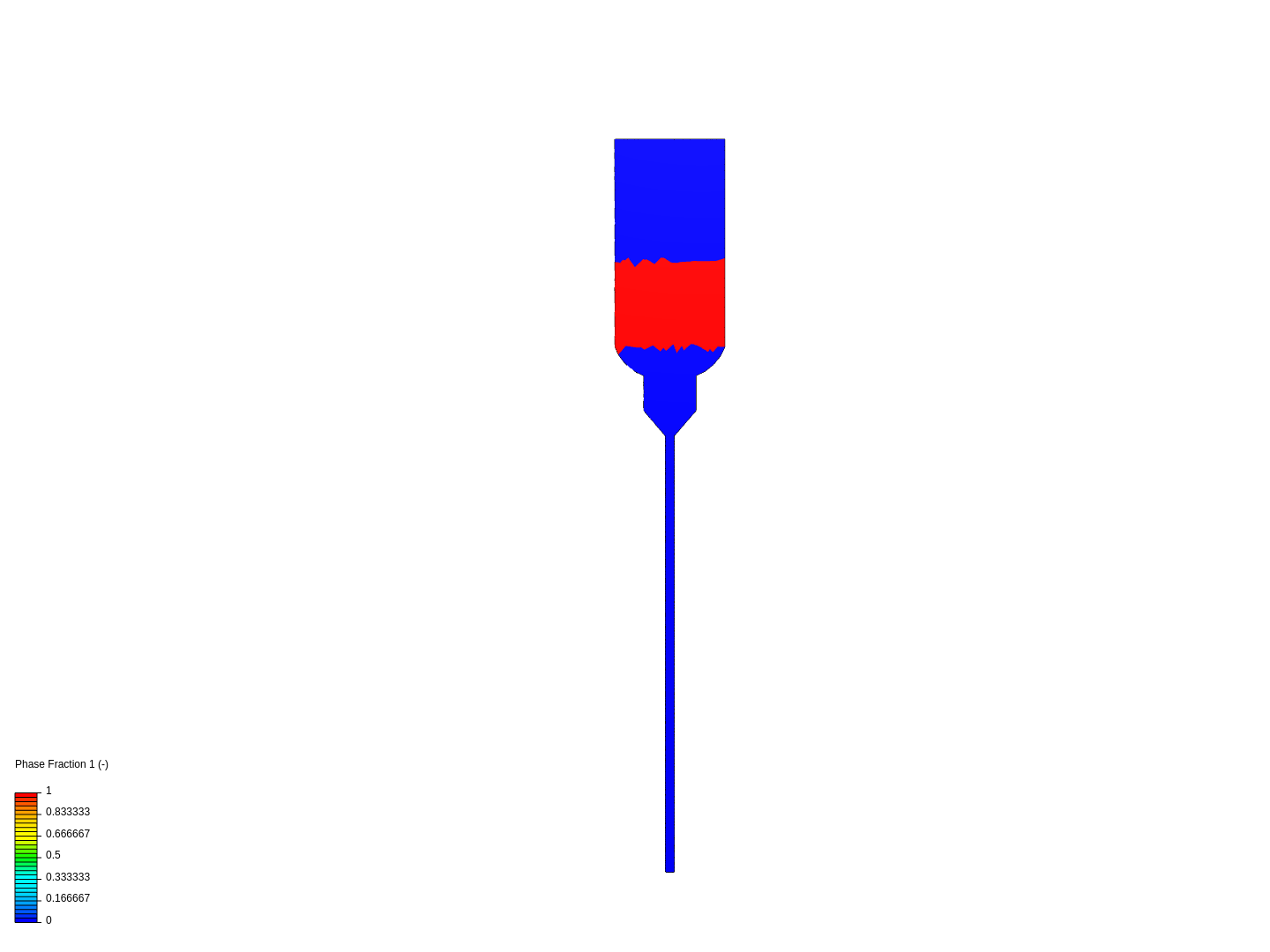 Bottle-straw image
