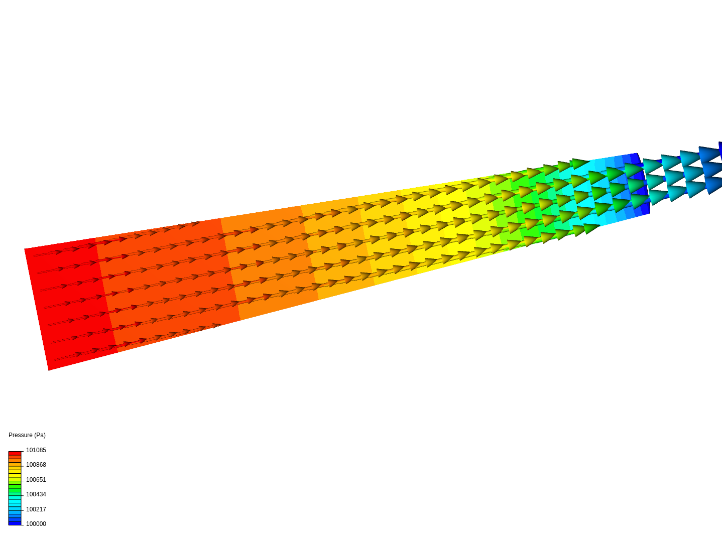 primer exemple 2 by mllimargas | SimScale