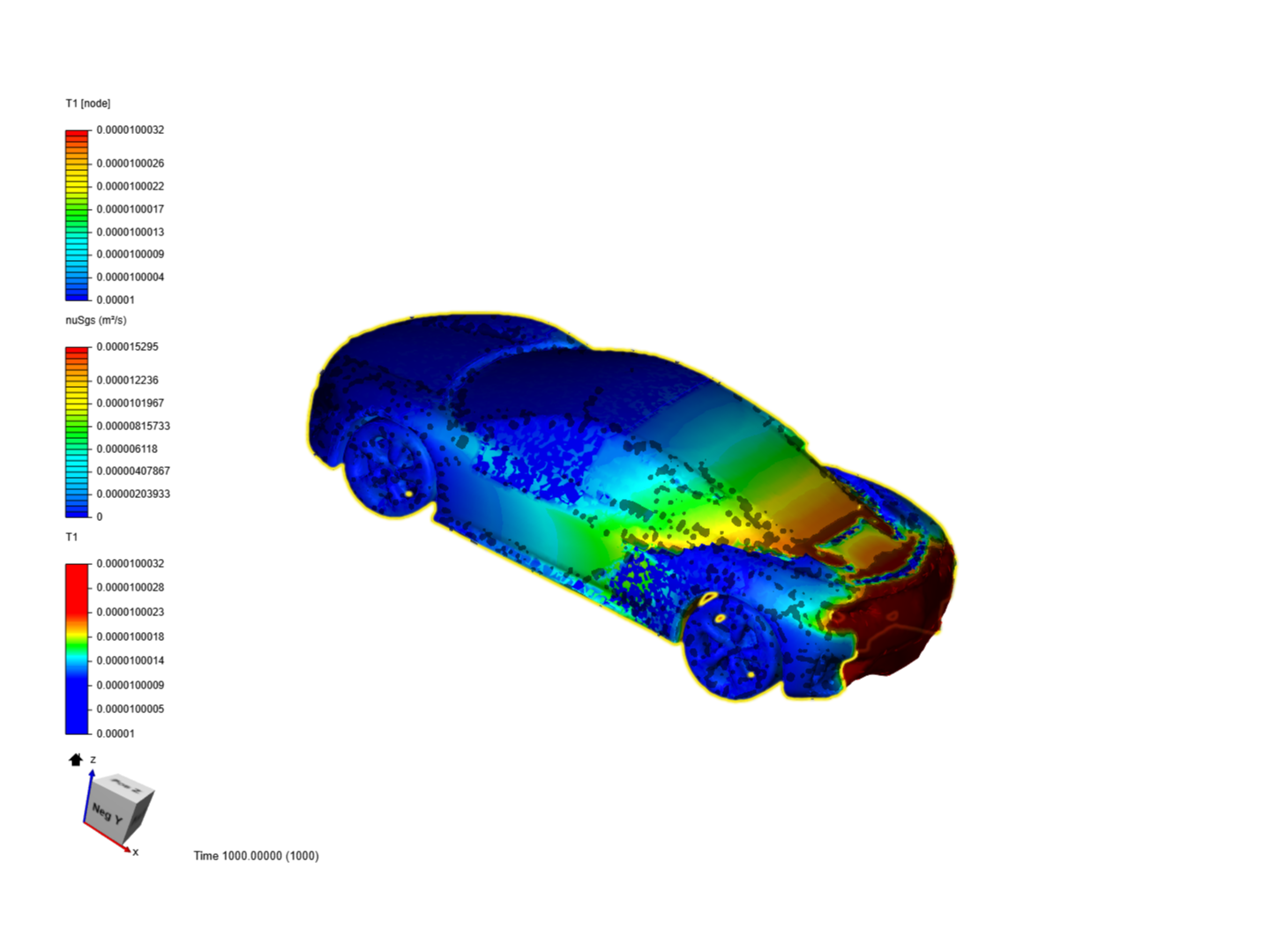 sport cars studies by mlobato | SimScale