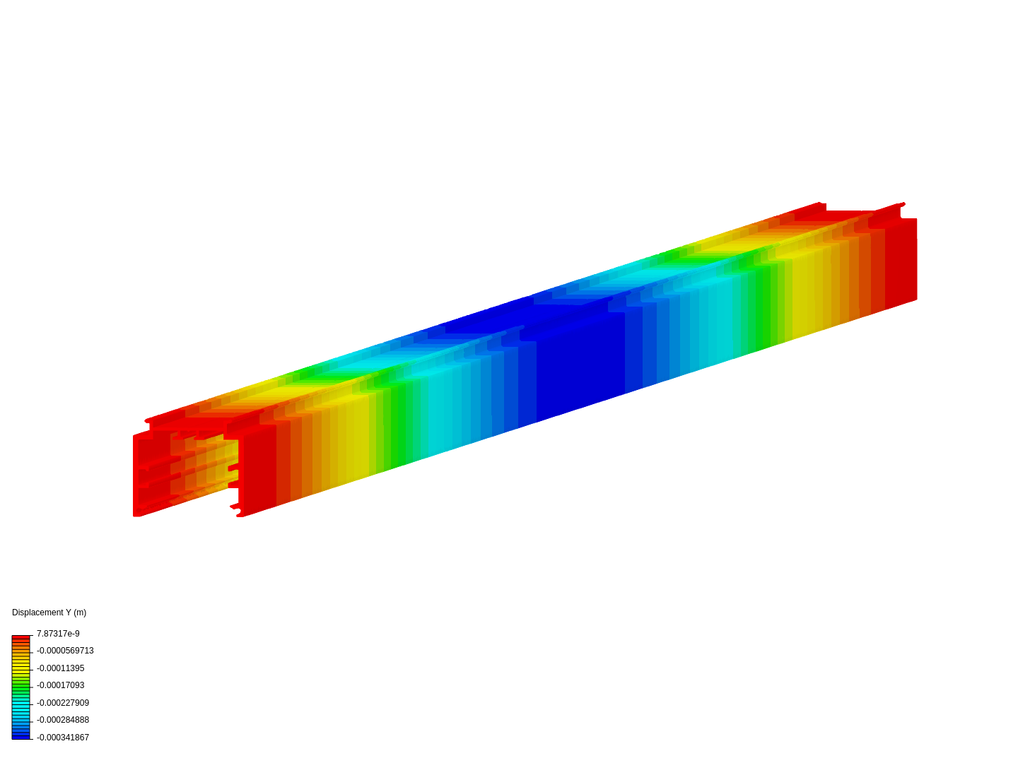 Channel deflection analysis - New Channel - Copy by mlung...