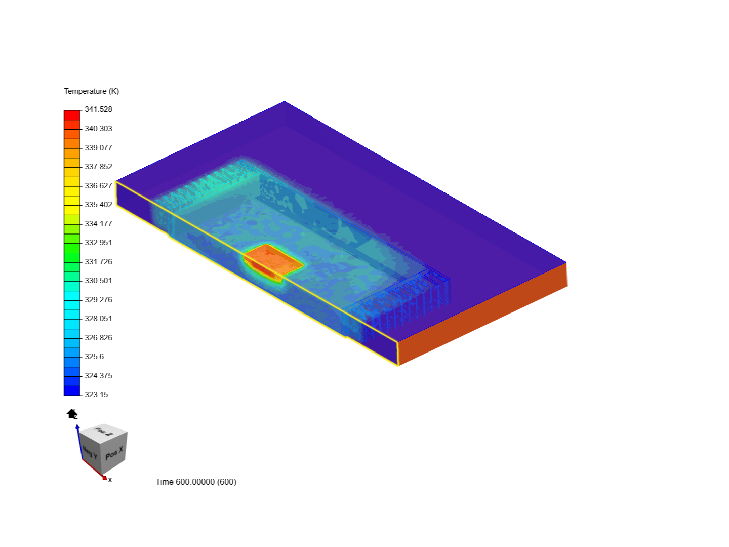 TE0803 Heat Dissipation by mmaciag | SimScale