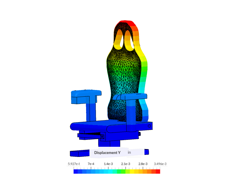 final project testing by mmcclure1 | SimScale