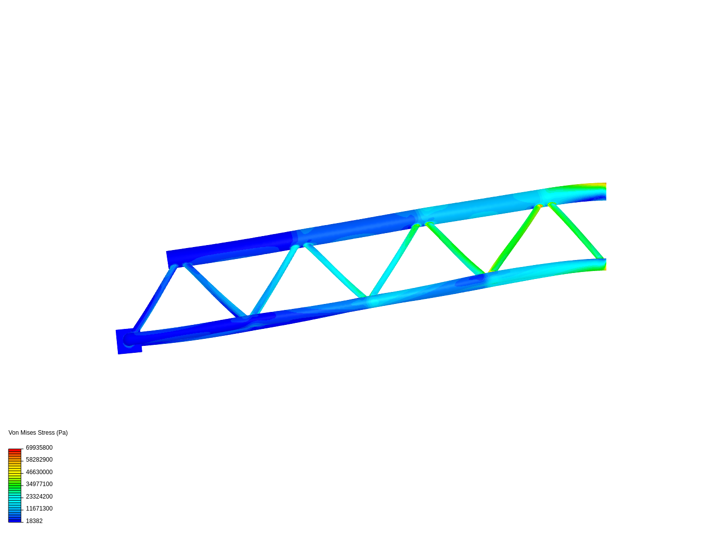 Linear Static Analysis of a Crate by mmedellin | SimScale...