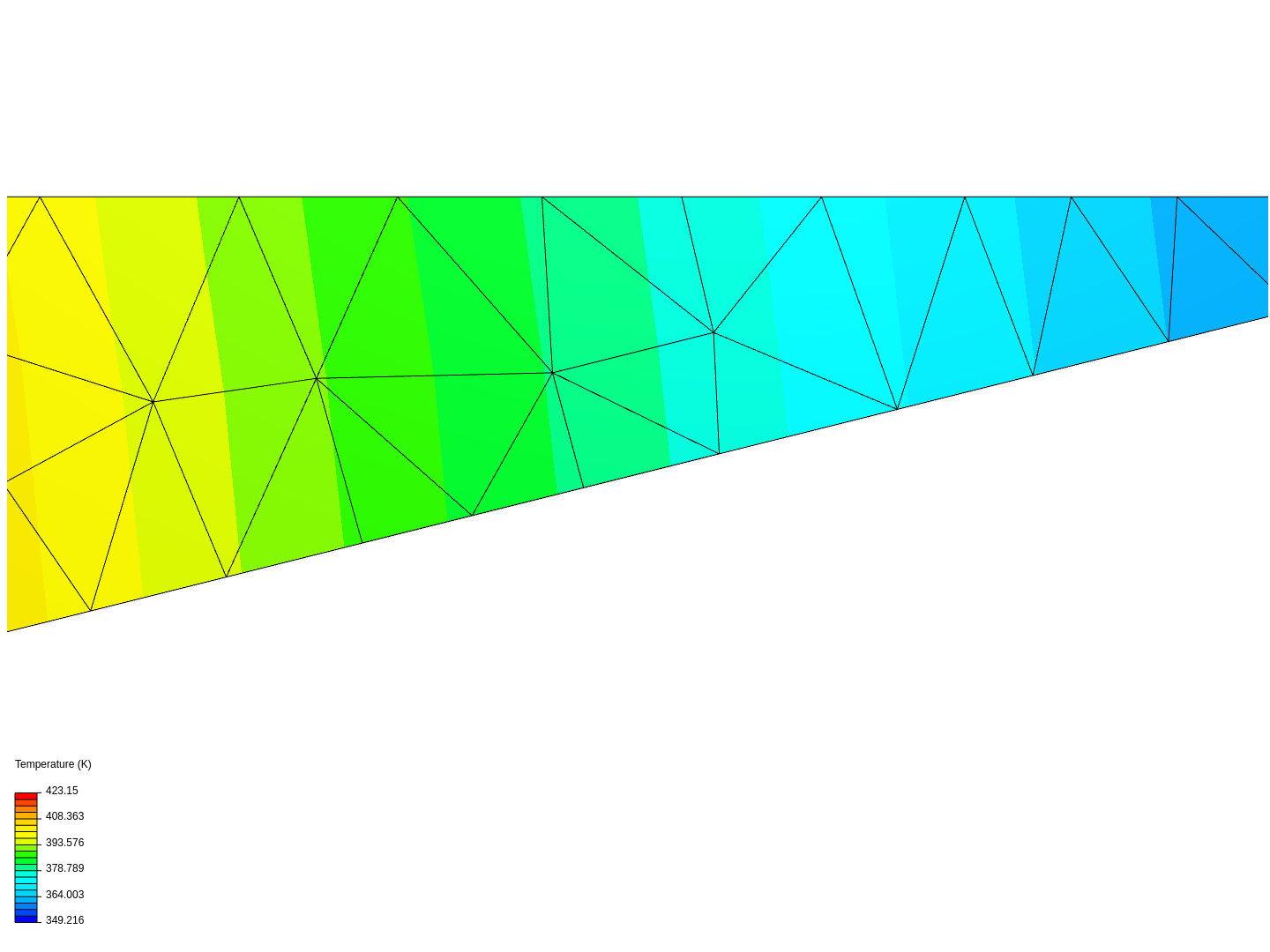 Triangular malla media image