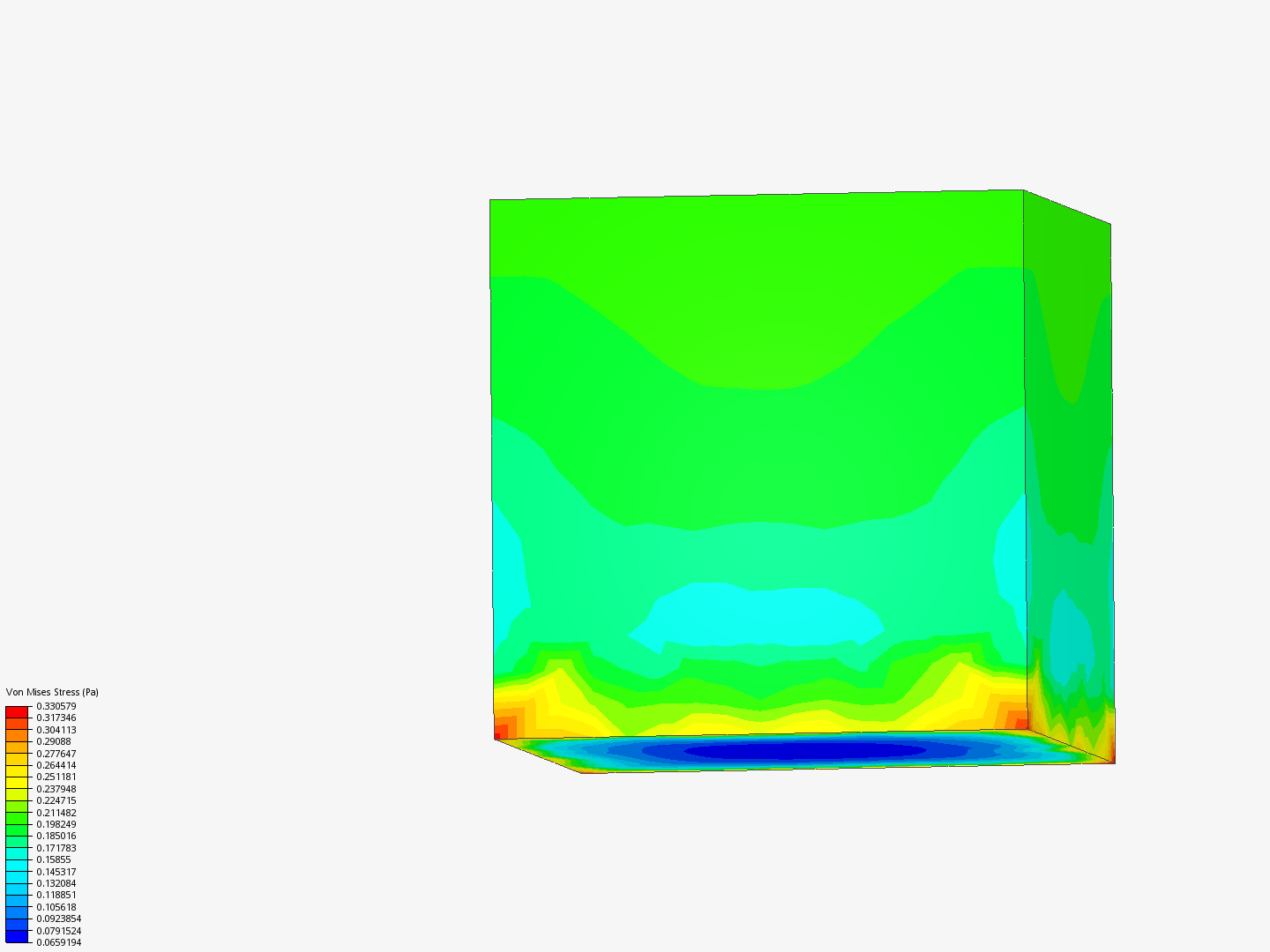 Physics IA by mmuftic | SimScale