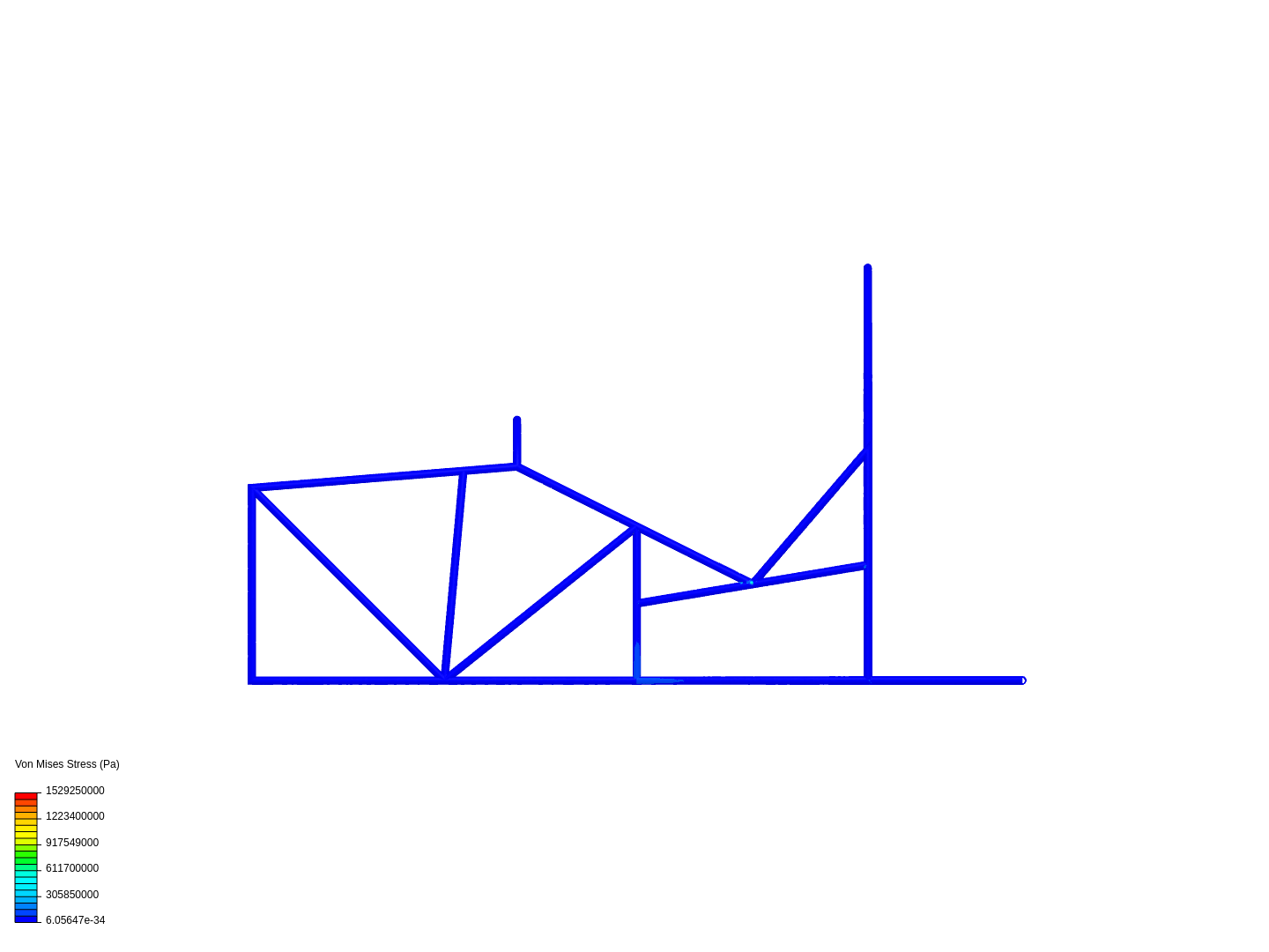 kart model frame image