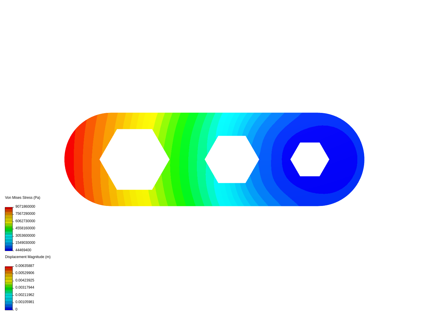 two dimensional elasticity 1 image