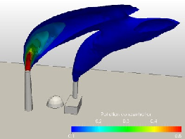 Chimney Dispersion Analysis by mohamed_zaid | SimScale