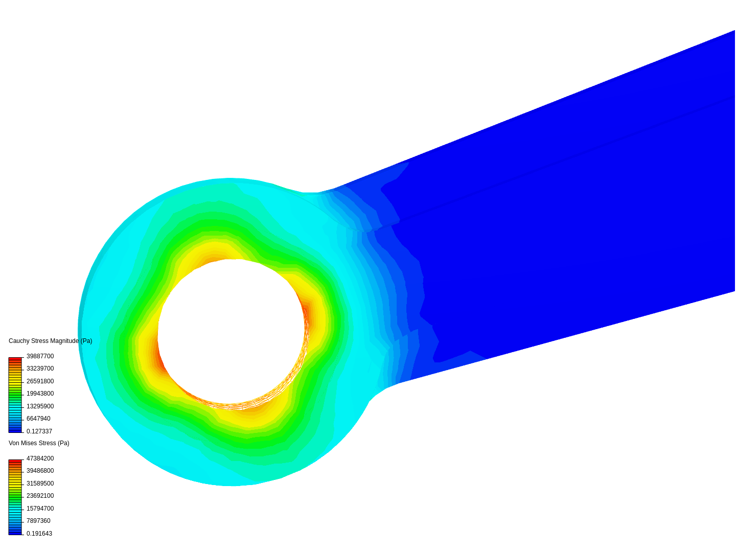 Tutorial 1: Connecting rod stress analysis image