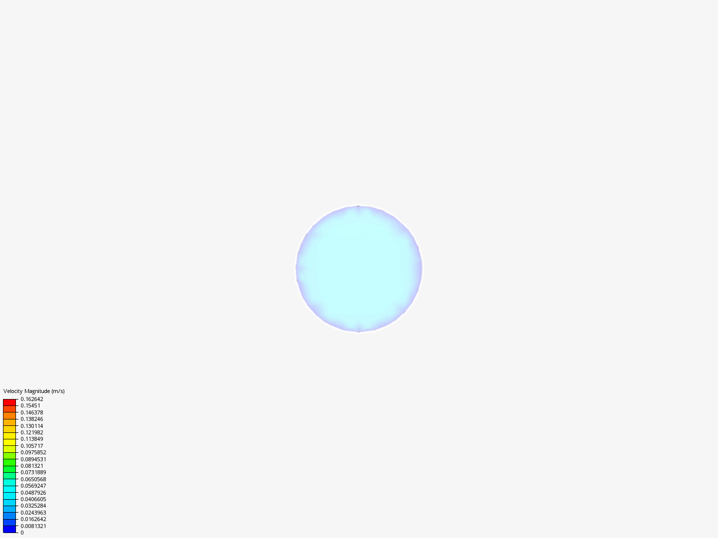 Fluids 2 Project - Medium by morgan_jones2 | SimScale