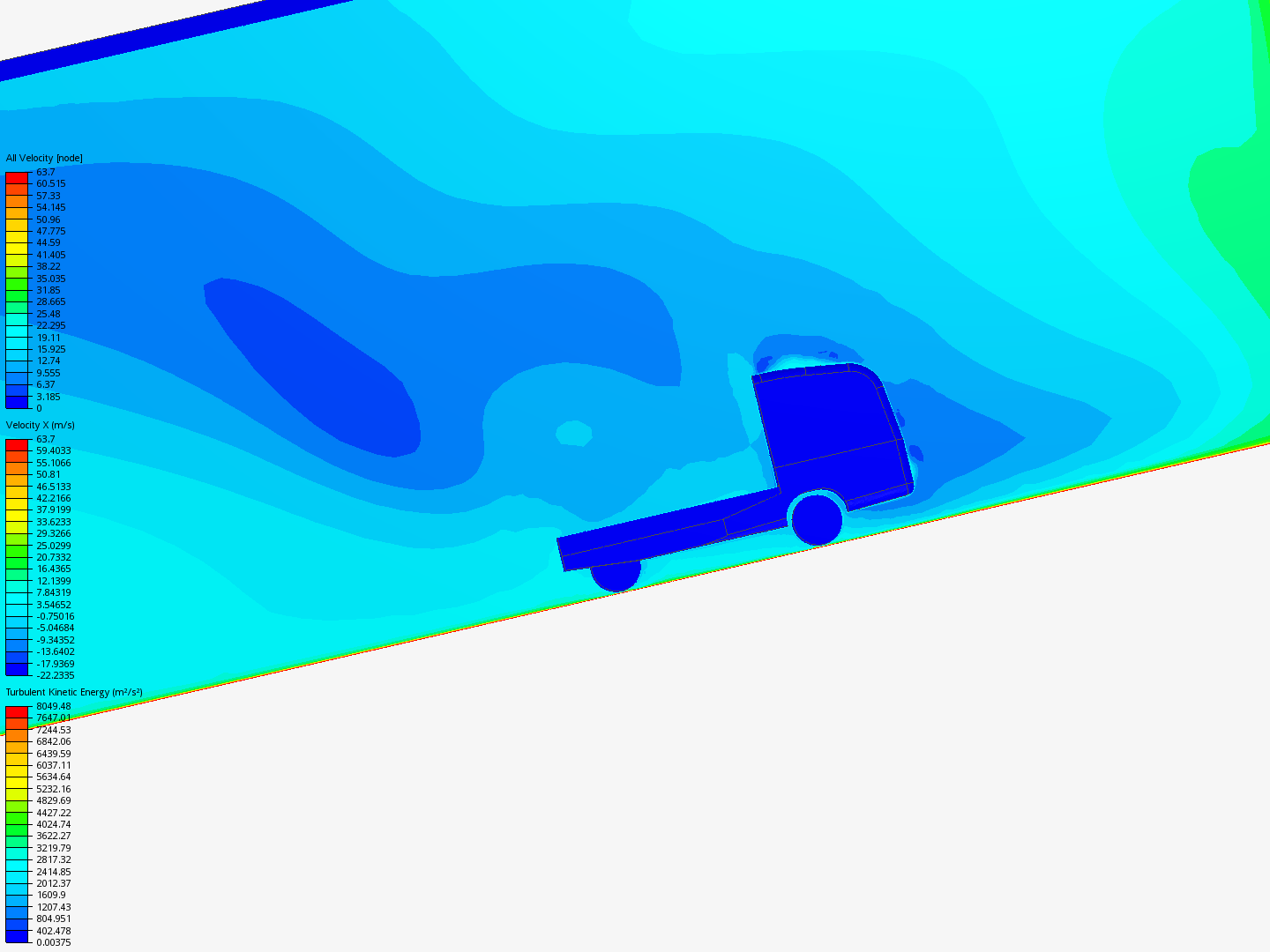 simple pickup aerodynamics image