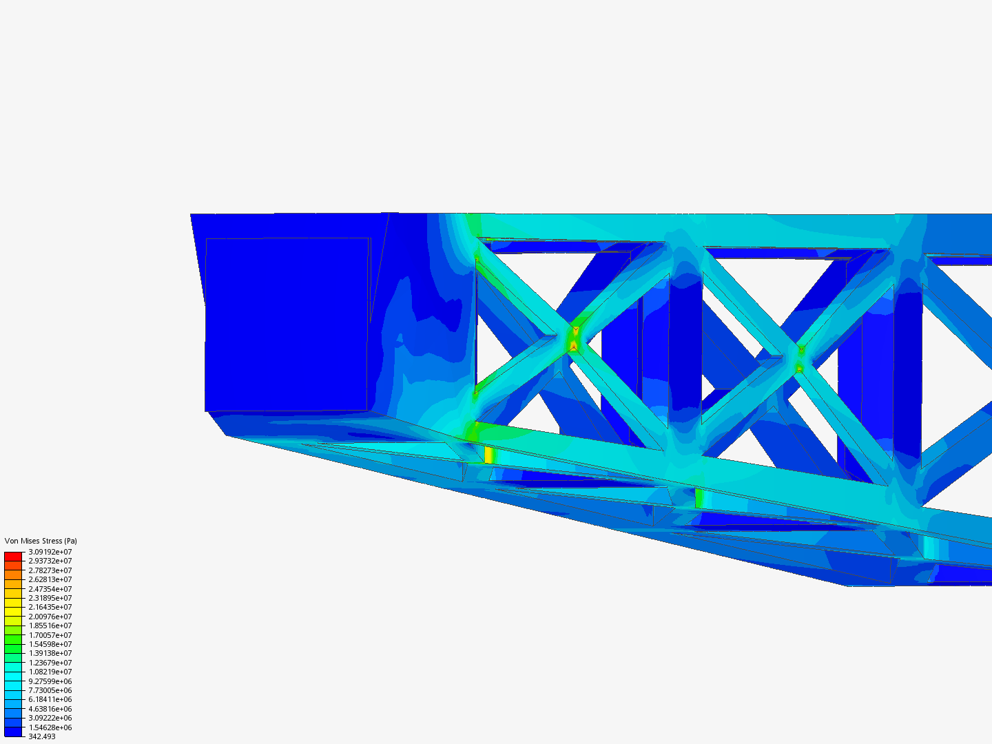 Mroco on simscale simscale page 1