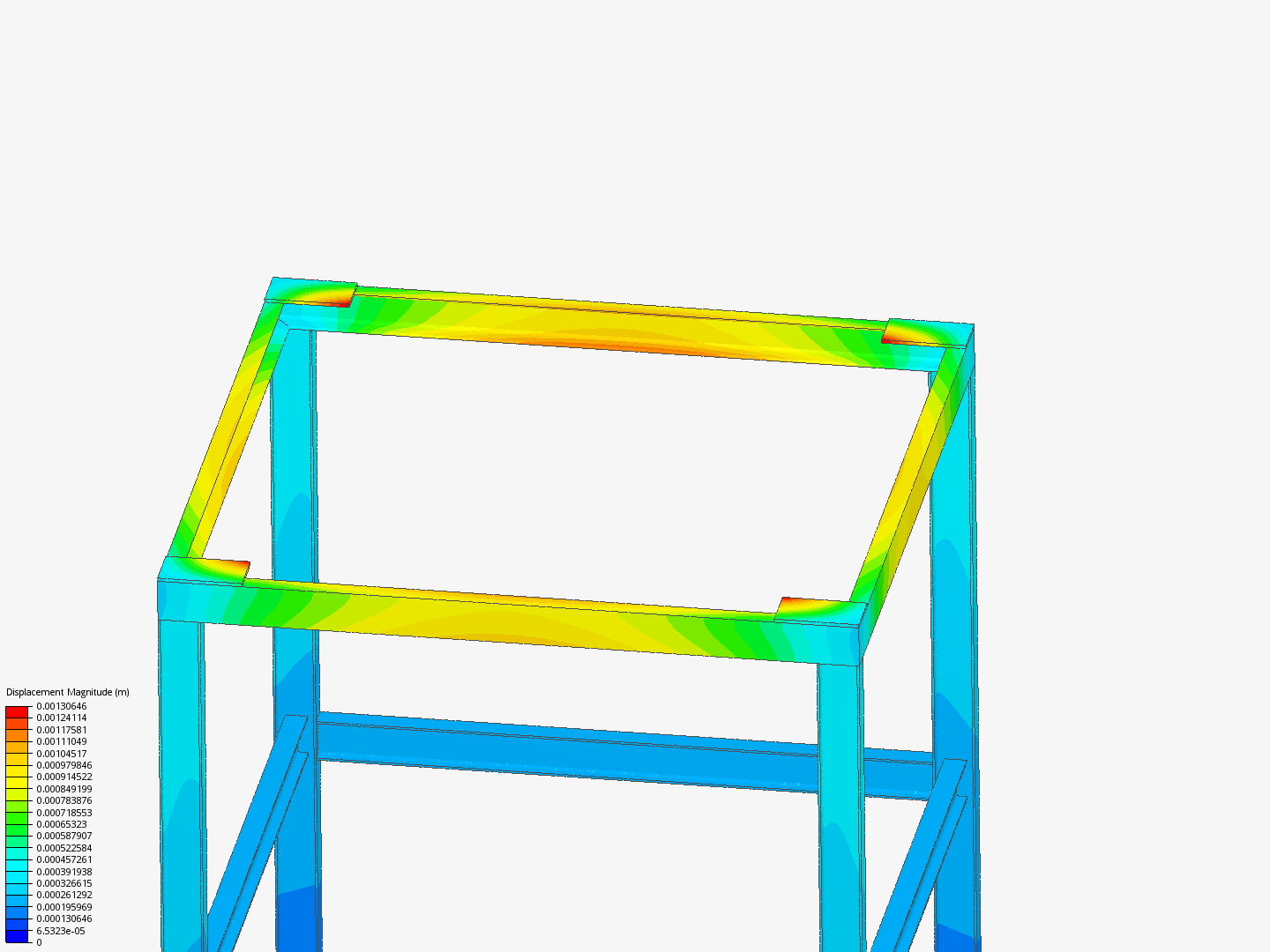 test résistance force verticale by msauvage | SimScale