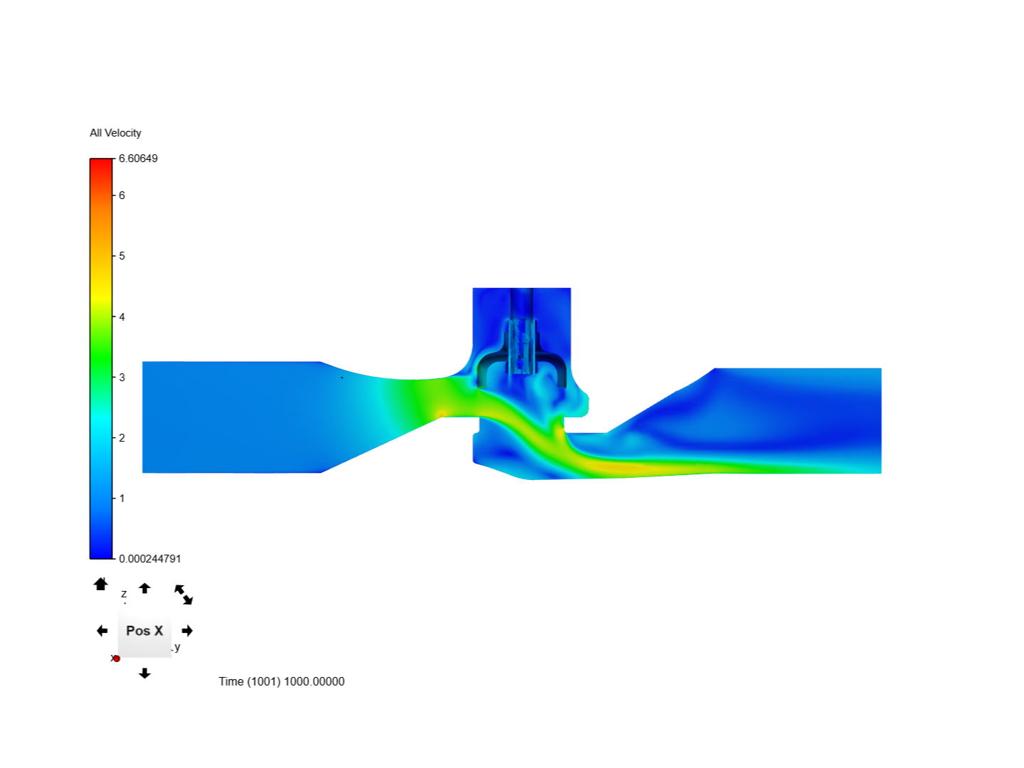 Optimization of a Globe Valve by mse2017 | SimScale