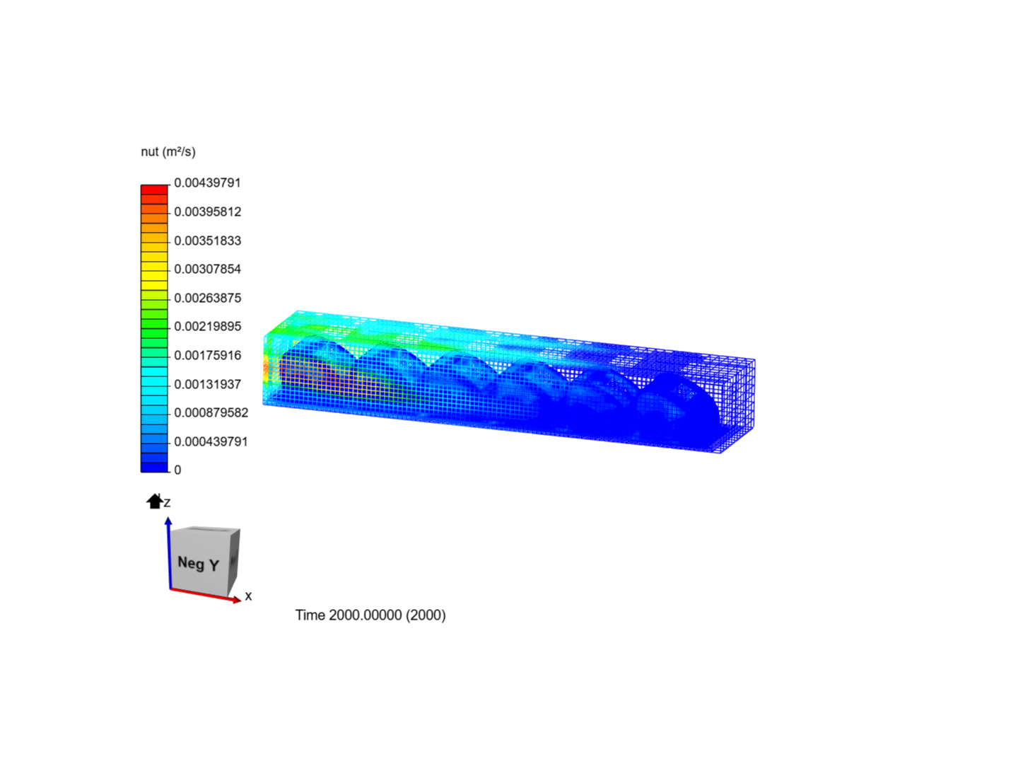 projet si by msegard | SimScale