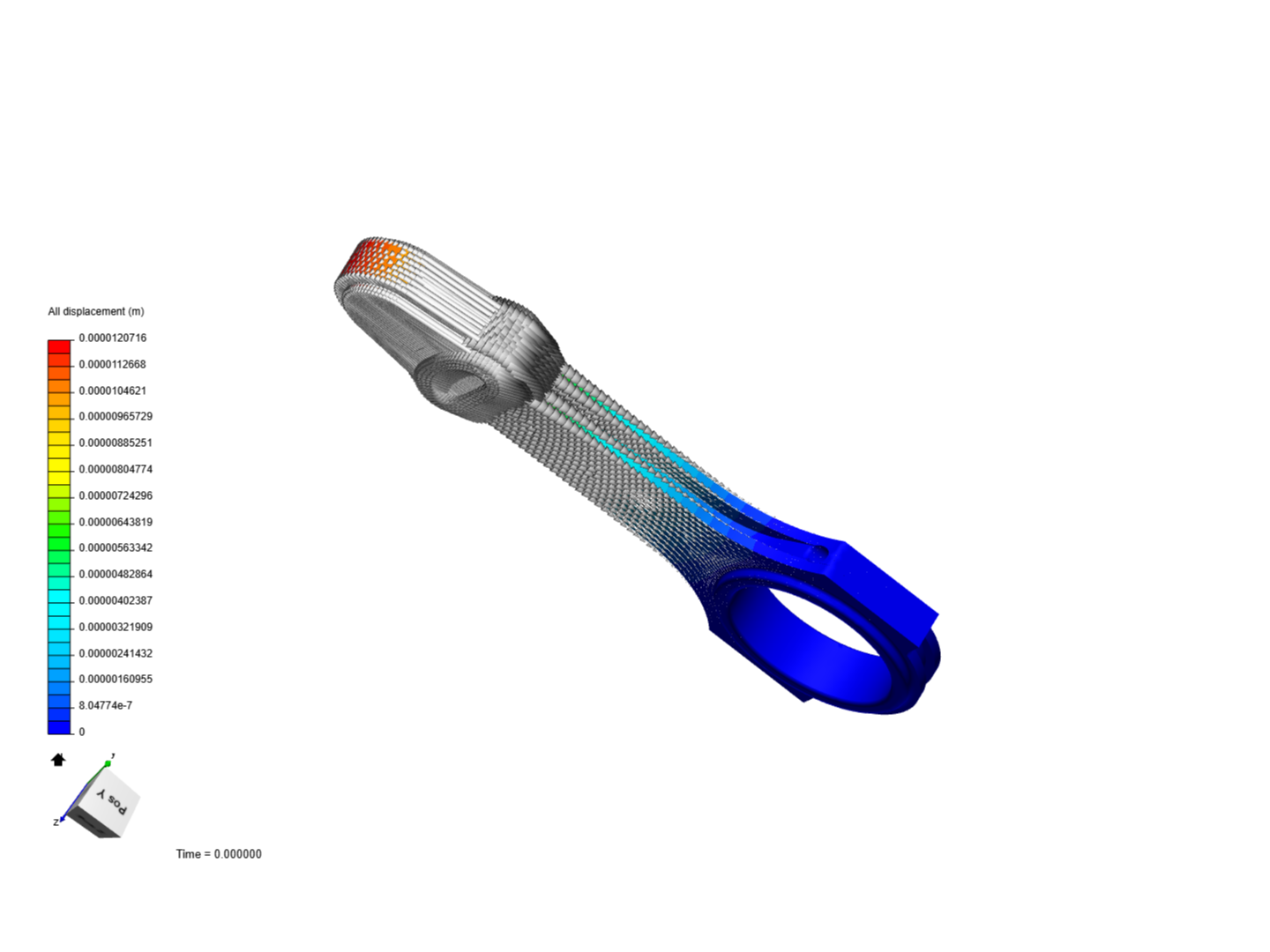tutorial StructuralAnalaysis by msenturk | SimScale