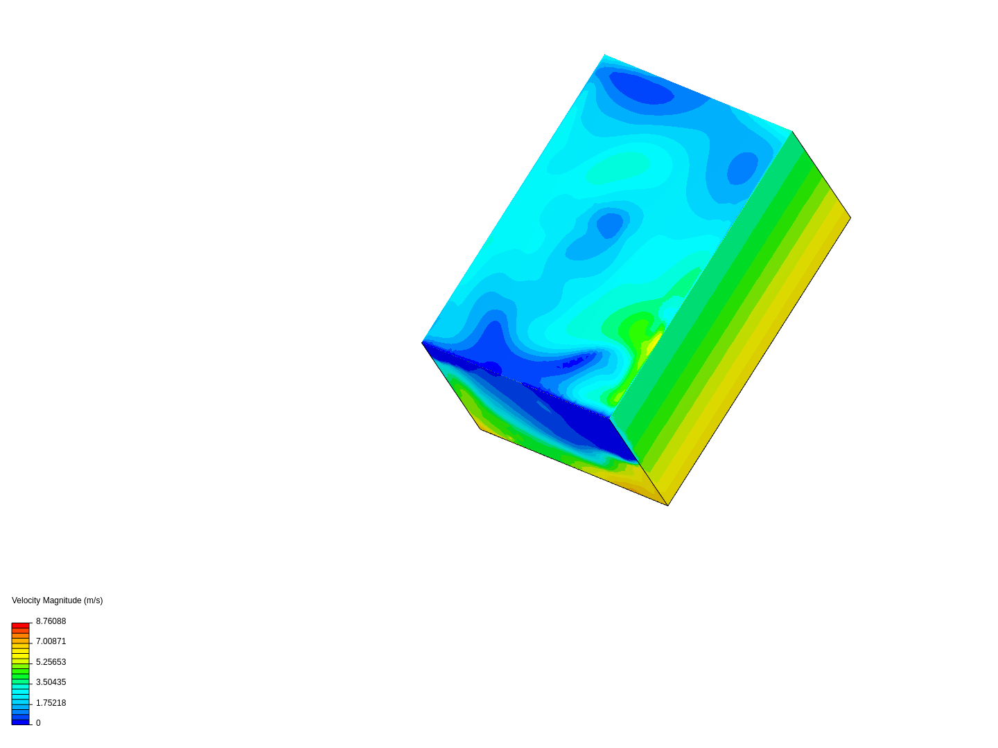 simulation 3 image