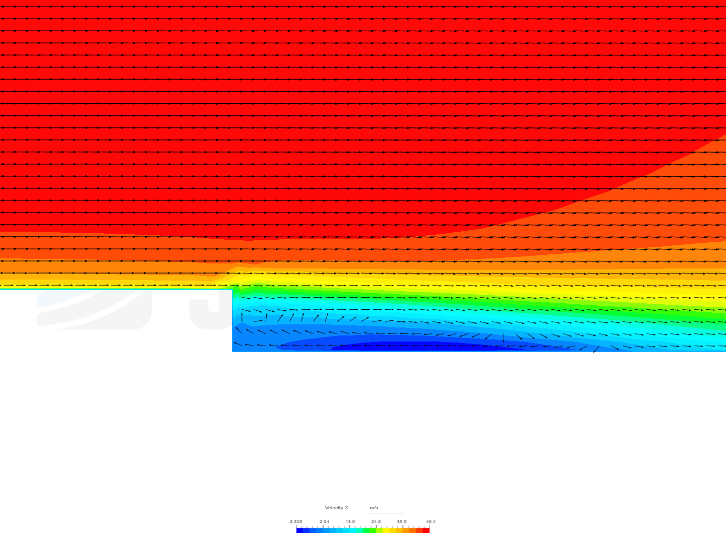 Backward Facing Step By Mstriegl Simscale