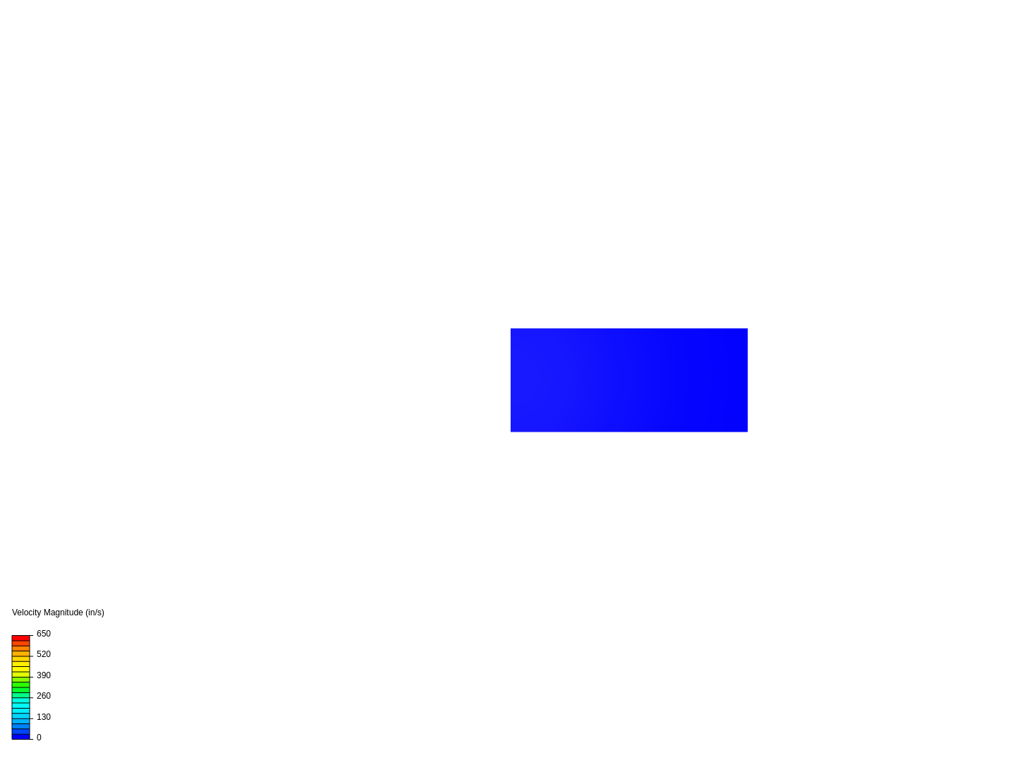 Air flow analysis image