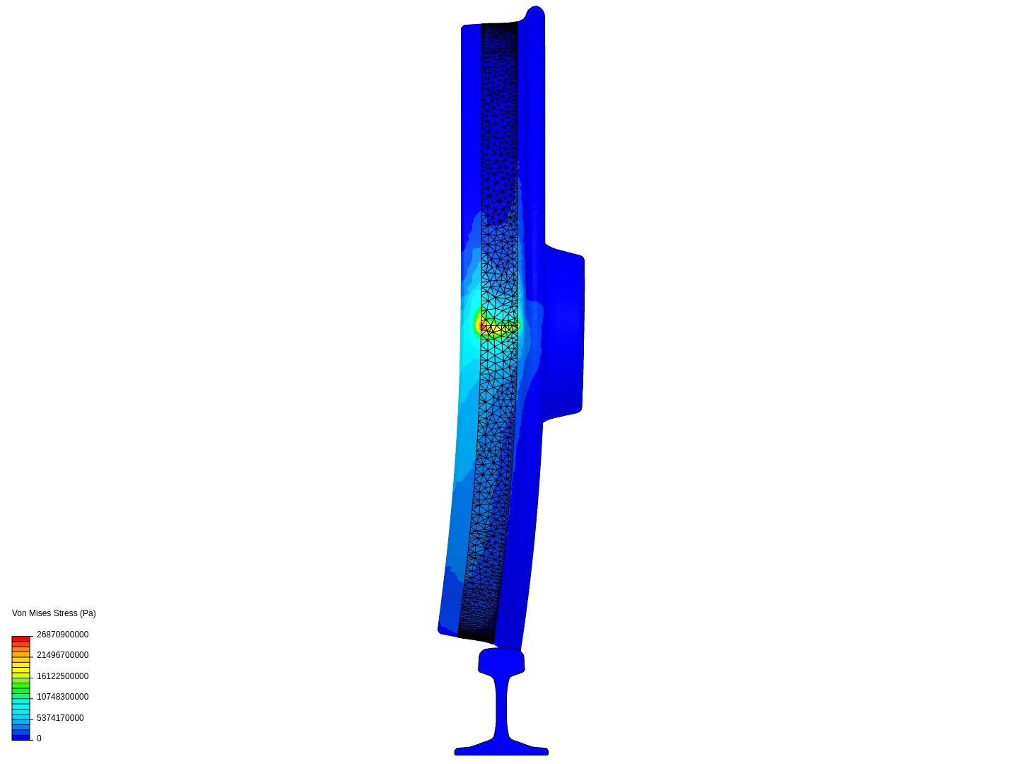train wheel and track by mtarak | SimScale