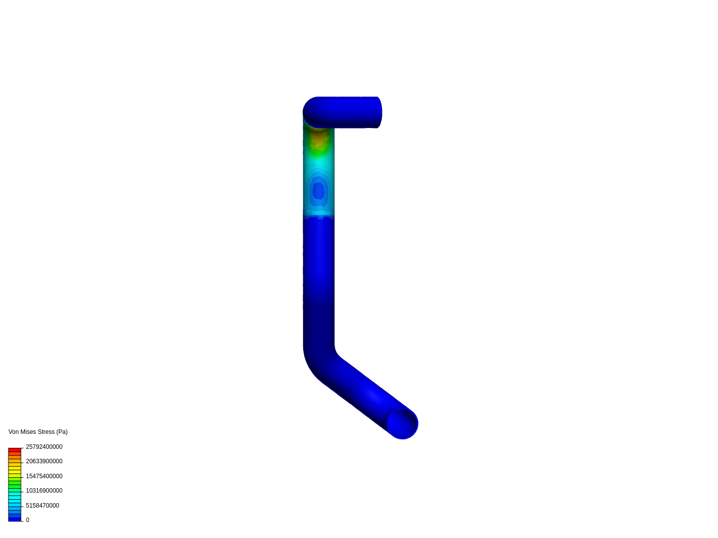 Pipe Support by mtirado | SimScale