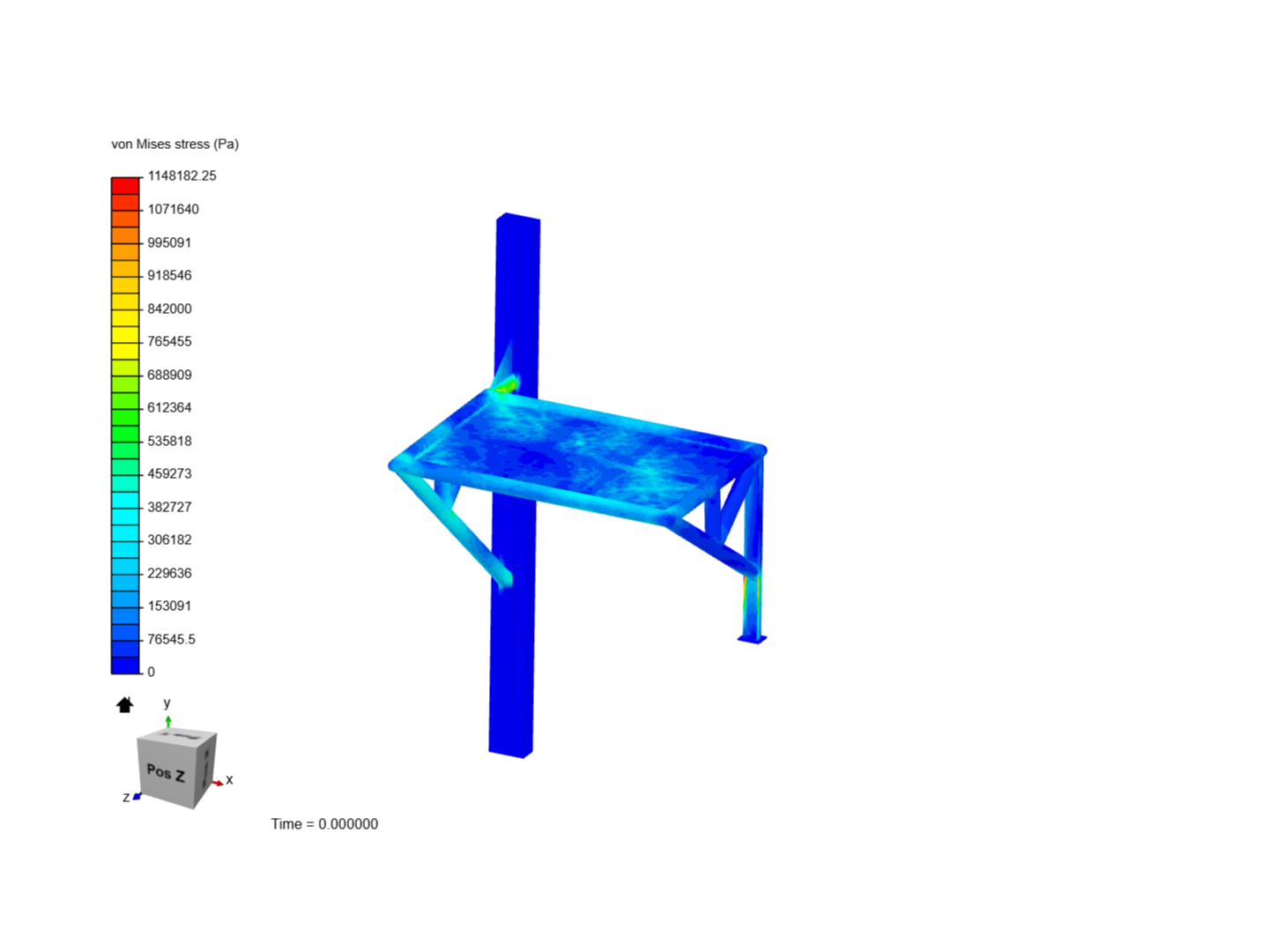 test 1 by muhammadosama1 | SimScale