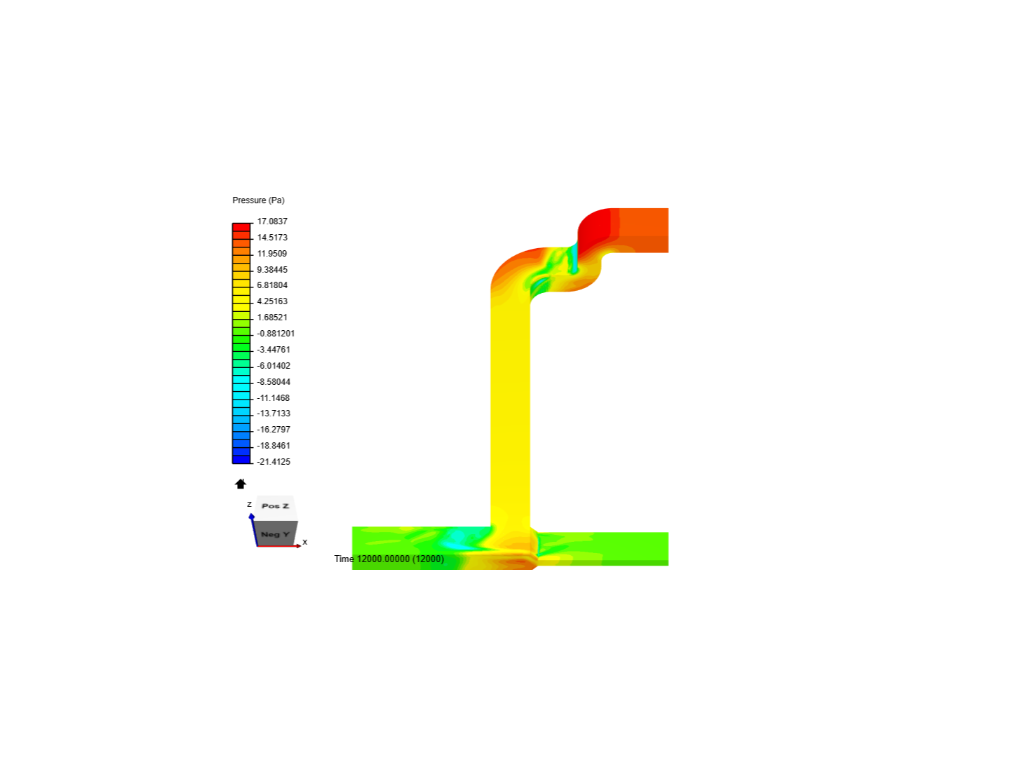 hvac design by muneeb_ahmad98 | SimScale