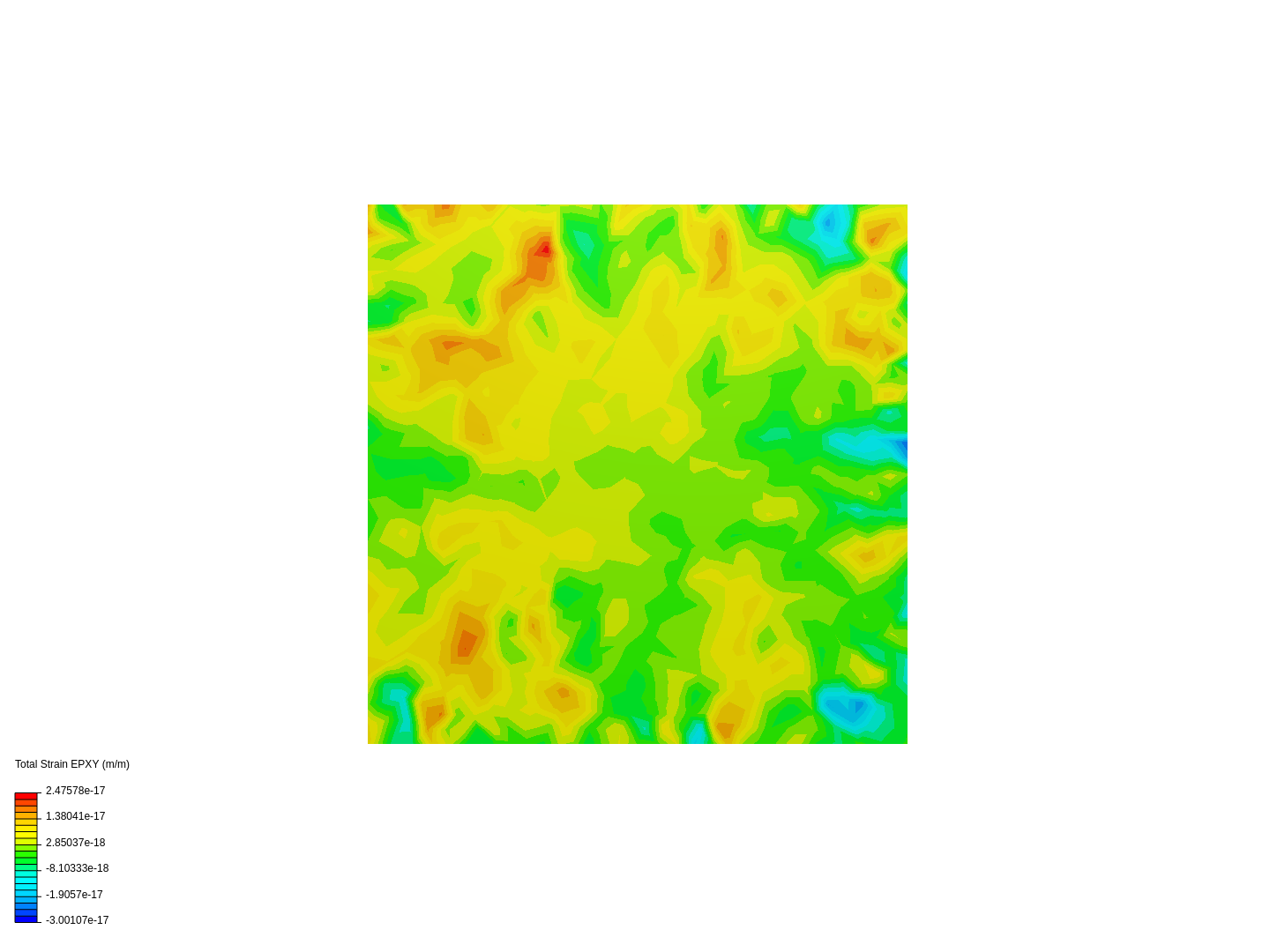 pads thermal stress image