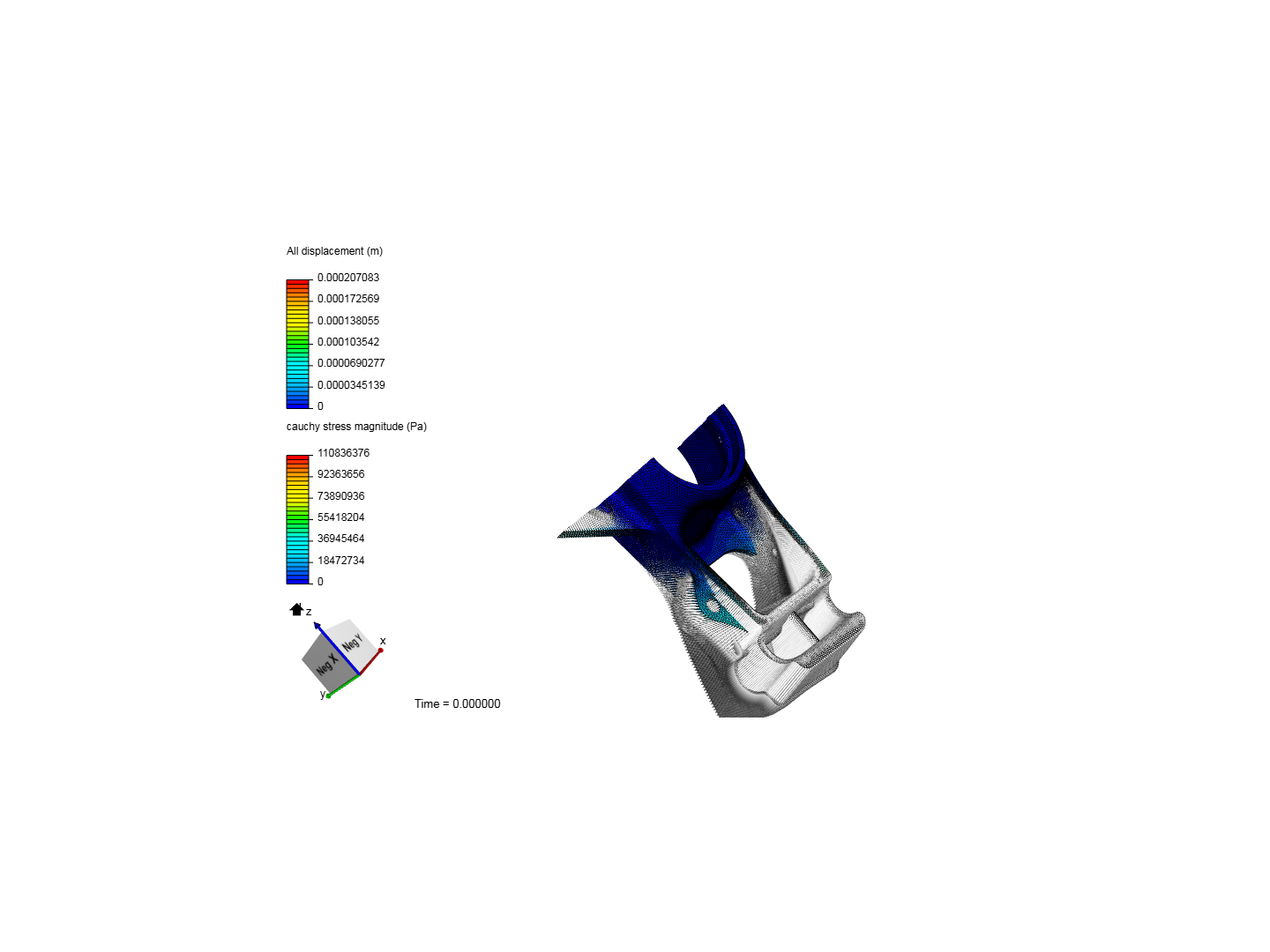 STRUCTURAL ANALYSIS by musavvirshaikh | SimScale