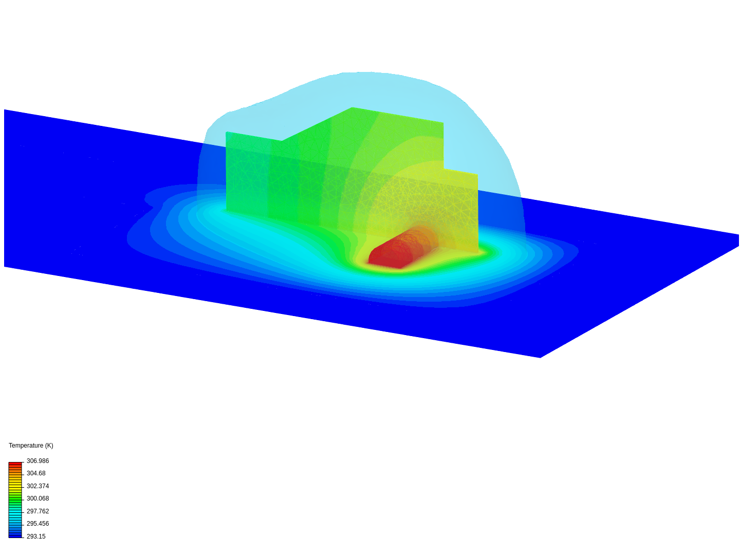 encapsulation heat flow image