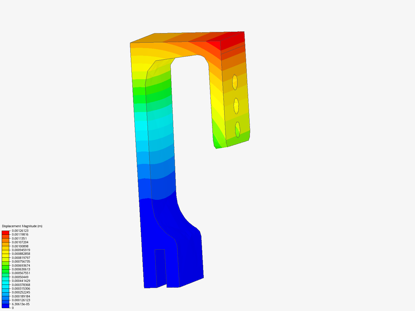 MyModel by mymail_arjun | SimScale