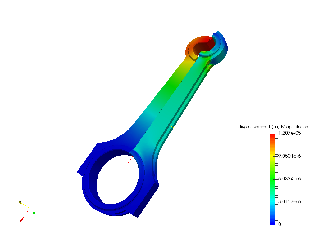Tutorial01 Connecting rod stress analysis by myozinaung SimScale