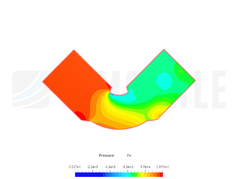 90 degree elbow Flow Analysis image