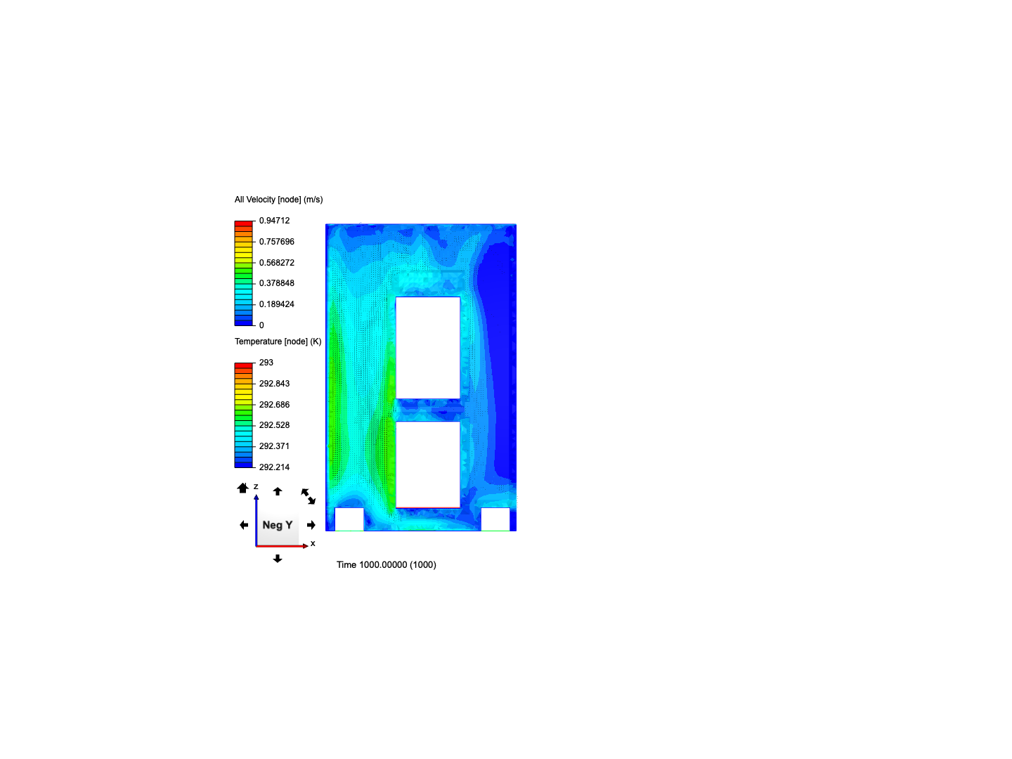 TASK 2- wind analysis image