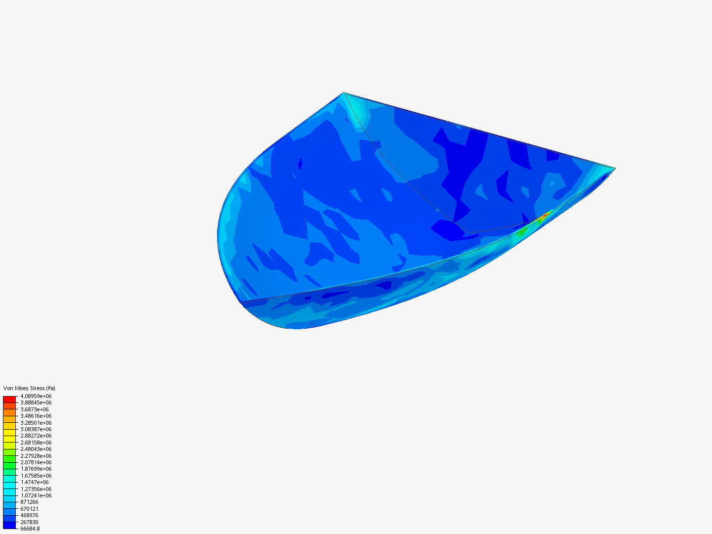 boatA by nandomneto | SimScale