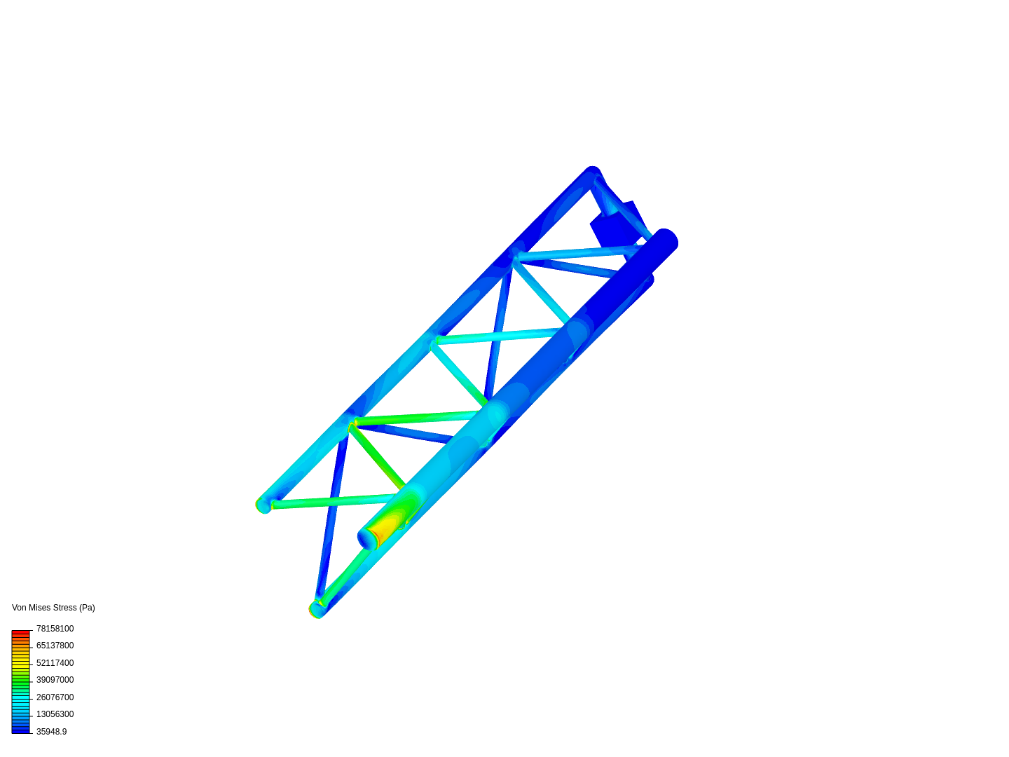 Tutorial - Linear static analysis of a crane by nanjos | SimScale