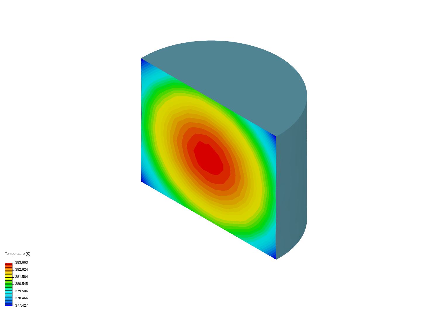 Quenching Simulation image