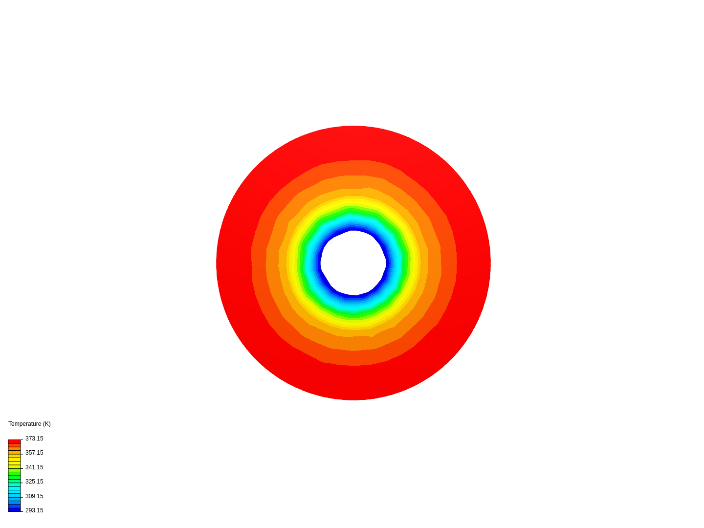 Thermal Analysis - 2 image