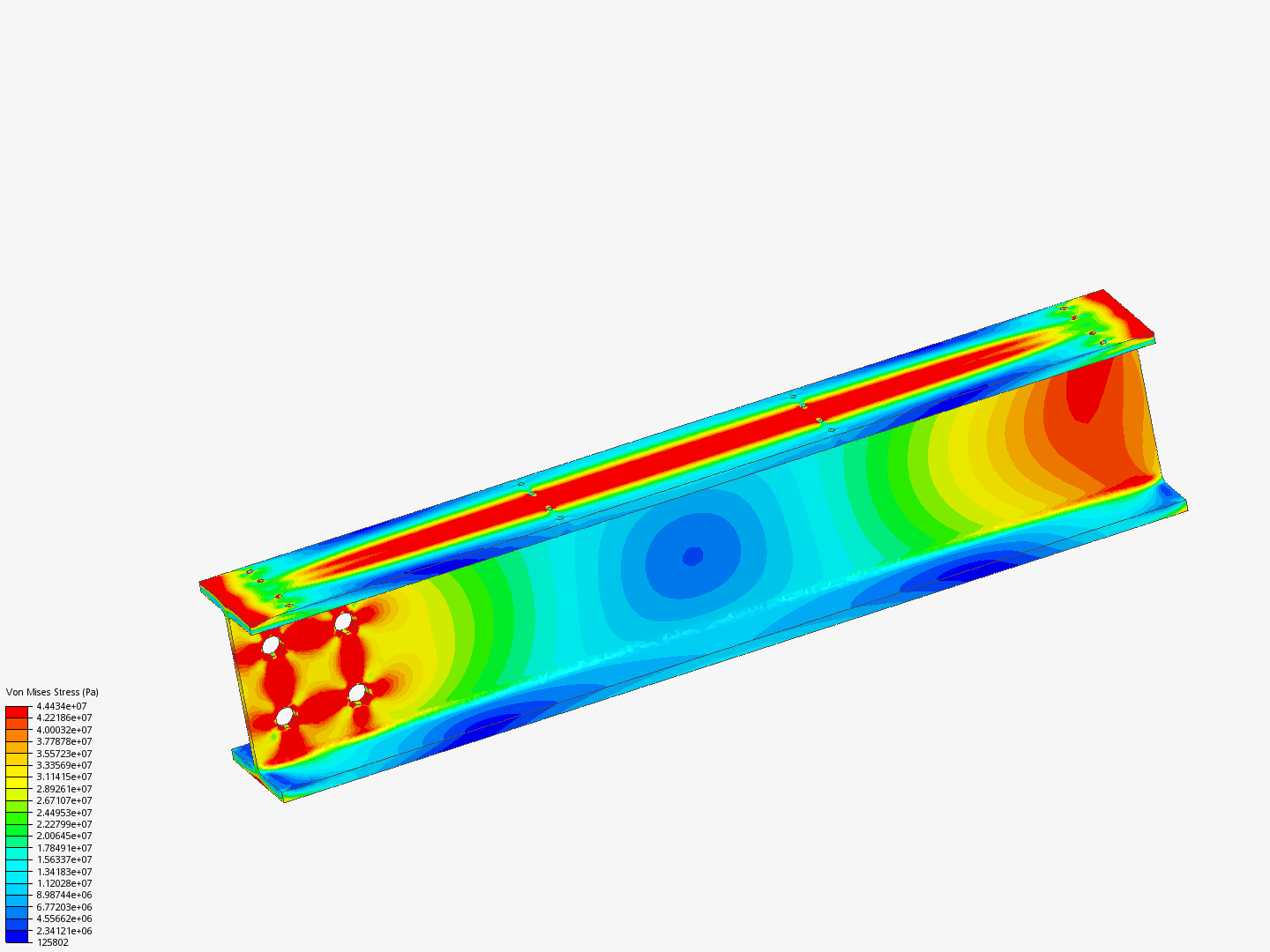 Steel Beam Analysis FEA By Natrob101 SimScale