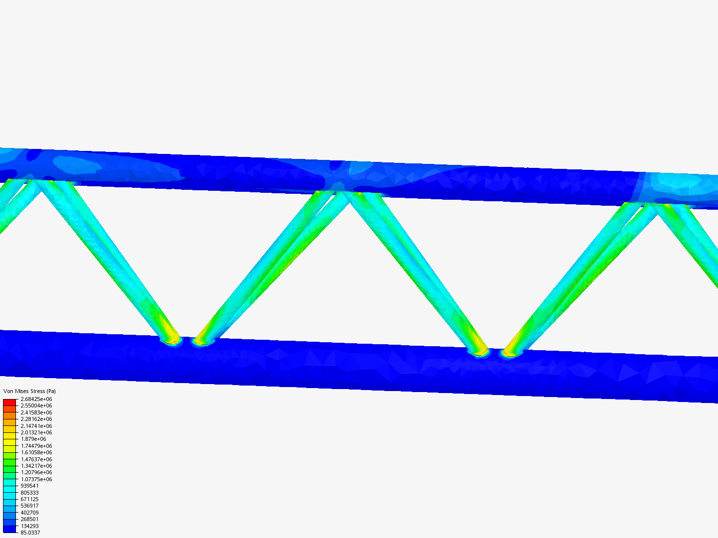 URBAN Copy by naufalbayu SimScale