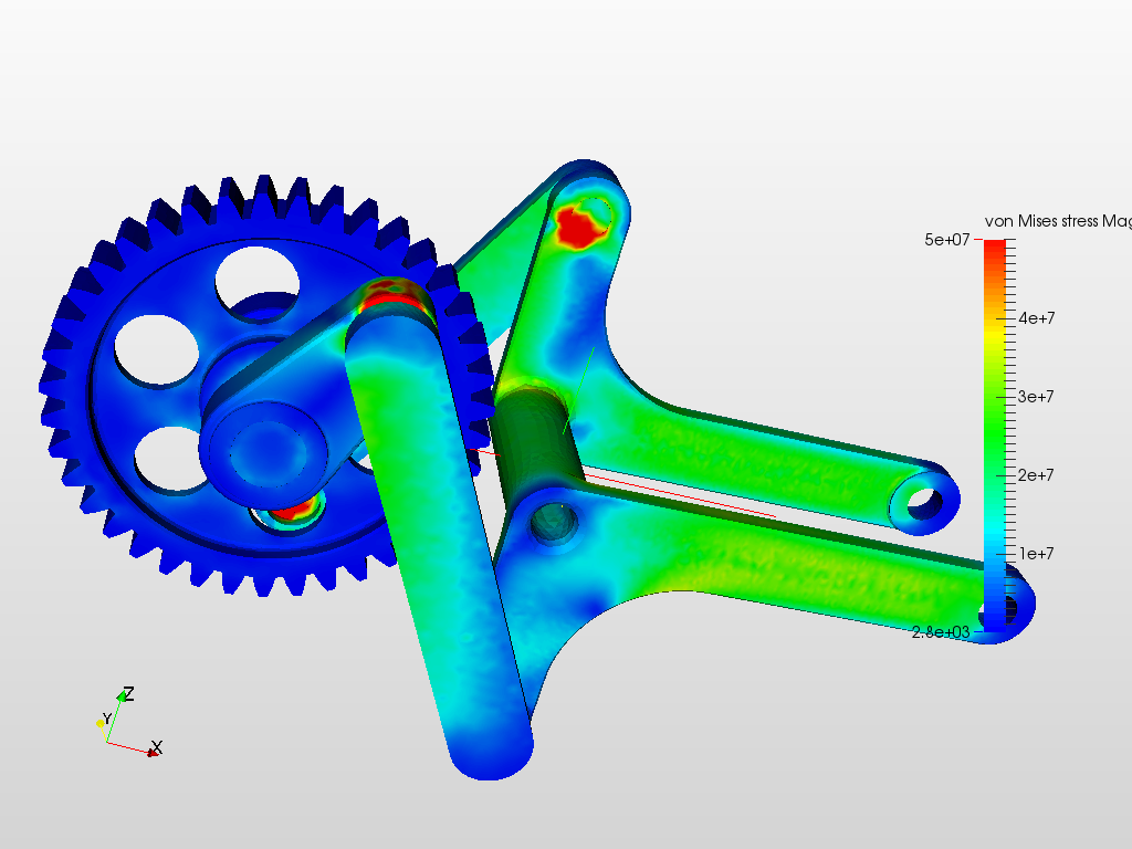 Double Crank Mechanism Analysis by navaneeth SimScale