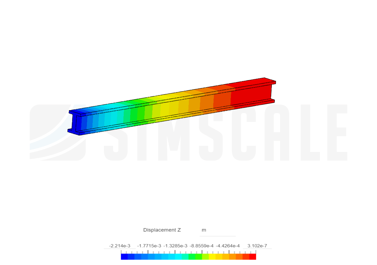 I- beam simulation image