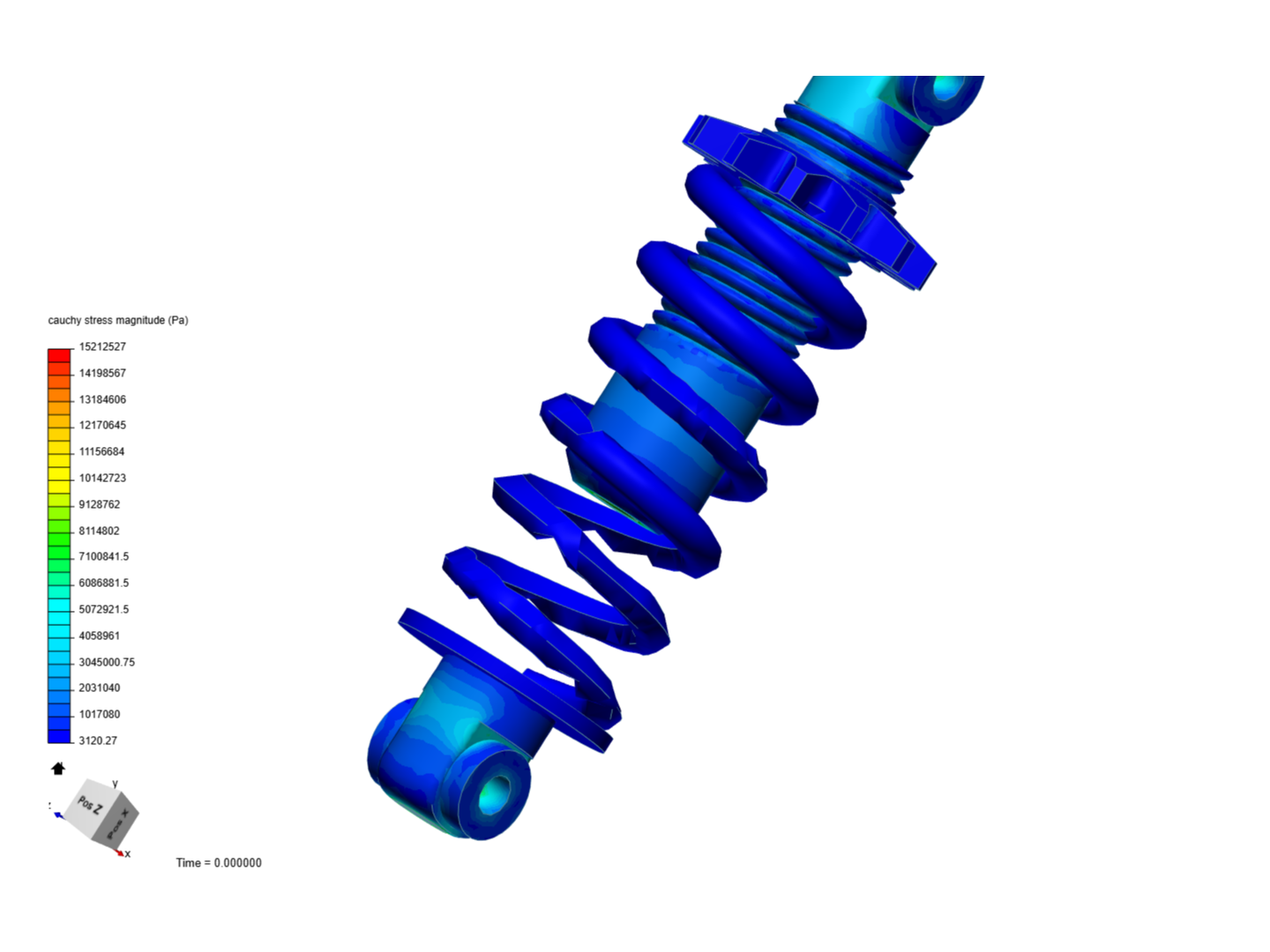 Shock Absorber by nazhan14 | SimScale...
