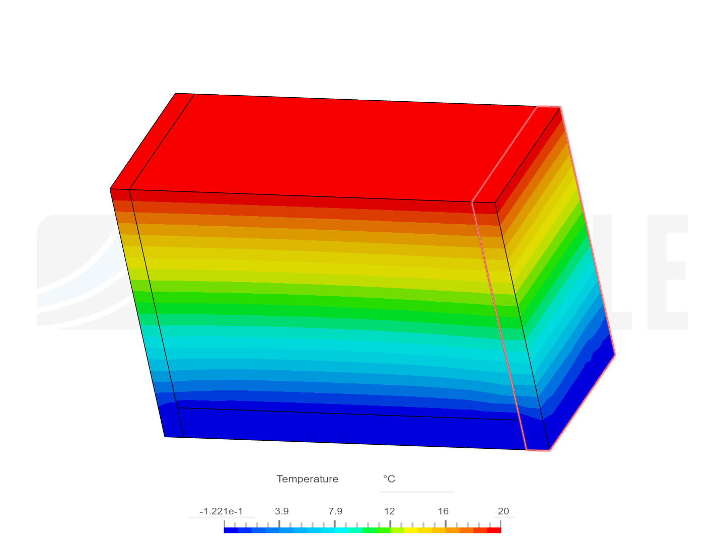 heat transfer analysis image