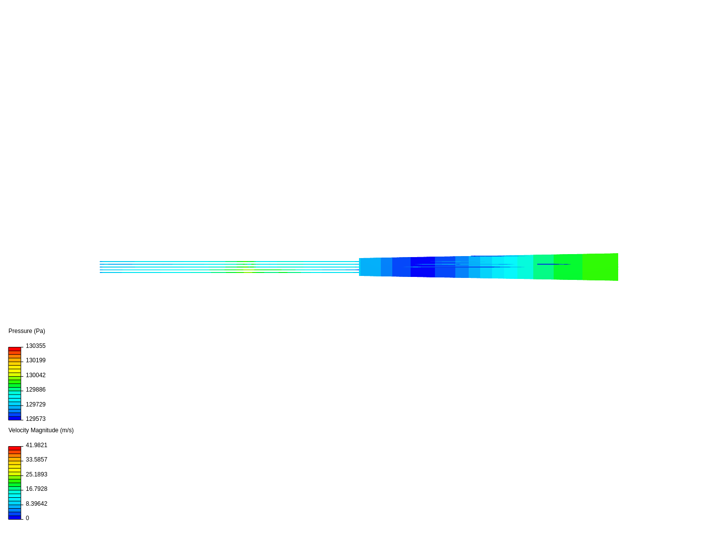 Compressible Flow through a De Laval Nozzle image
