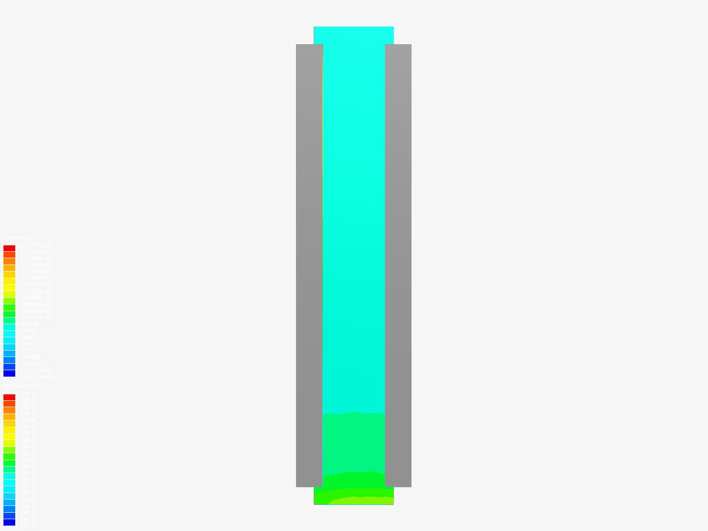 Default Model Counterflow by nbadalyan | SimScale