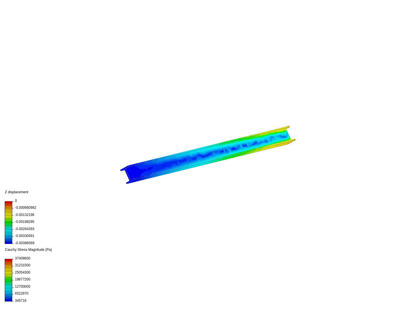 Cantilever Beam Design Study Using Static FEA Model image