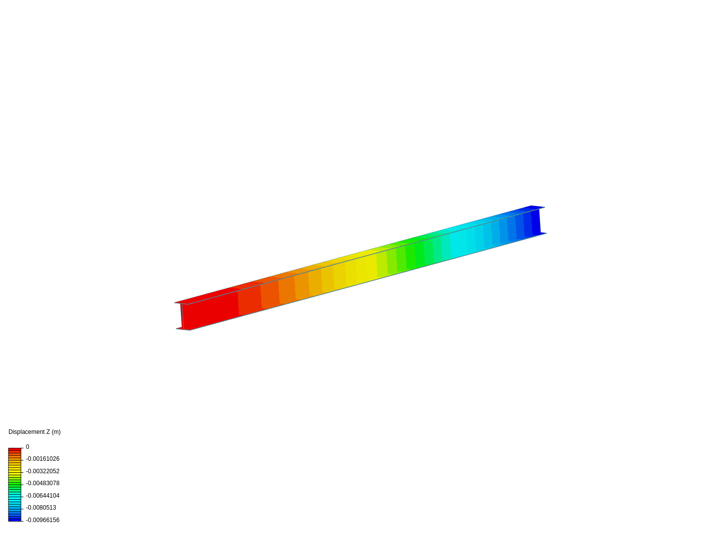 Cantilever Beam Design Study Using Static FEA Model 2 image
