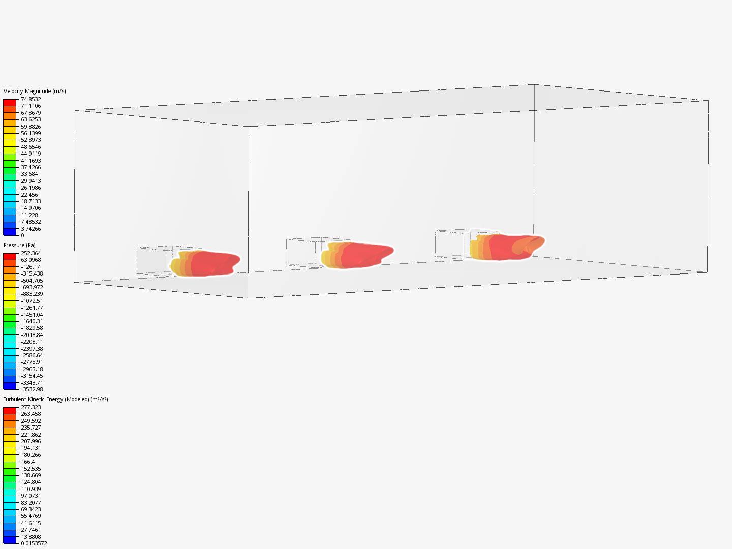Splitter diffuser Comparison by ncaylor SimScale